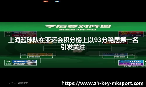 关键词2