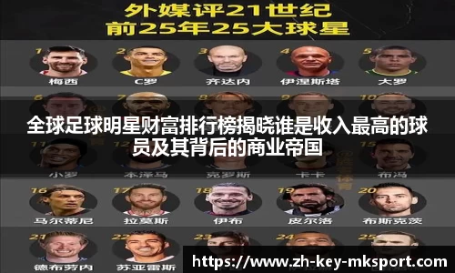 关键词2