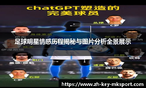 关键词2