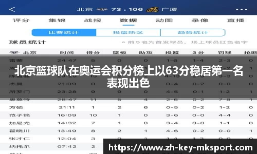 关键词2
