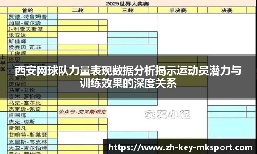 关键词4