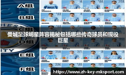 曼城足球明星阵容揭秘包括哪些传奇球员和现役巨星