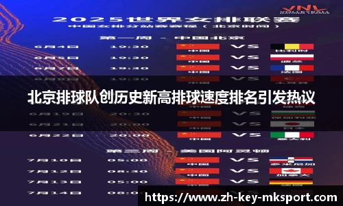 北京排球队创历史新高排球速度排名引发热议